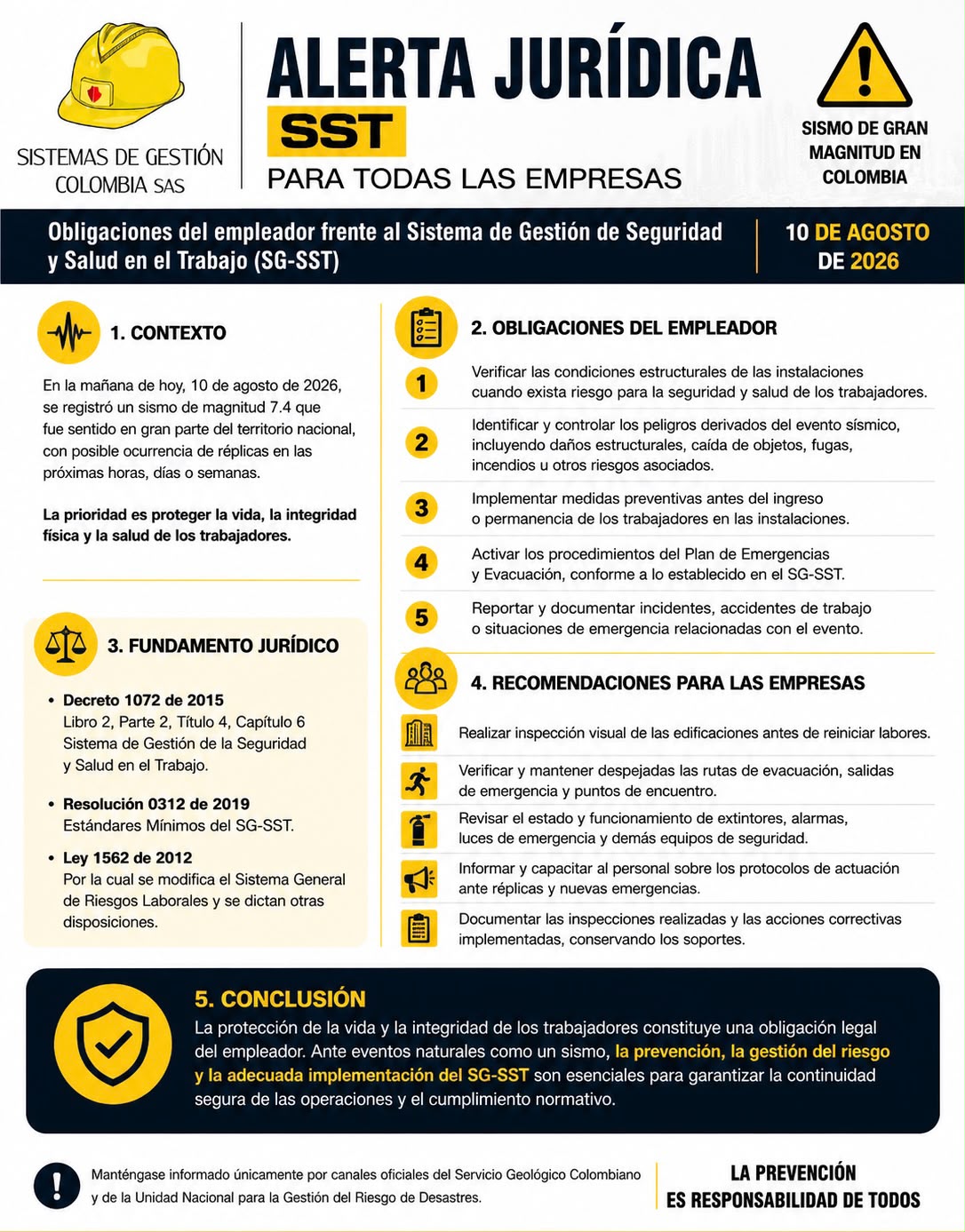 Alerta Día 2